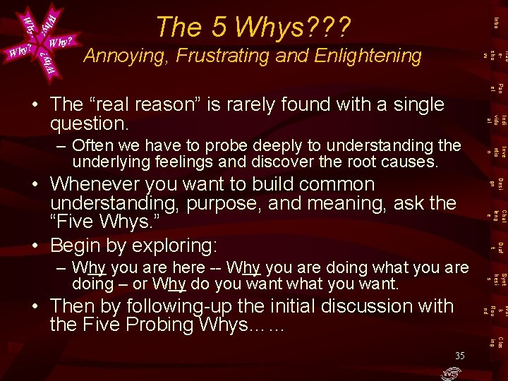 y? Annoying, Frustrating and Enlightening Trad esho w Wh The 5 Whys? ? ?