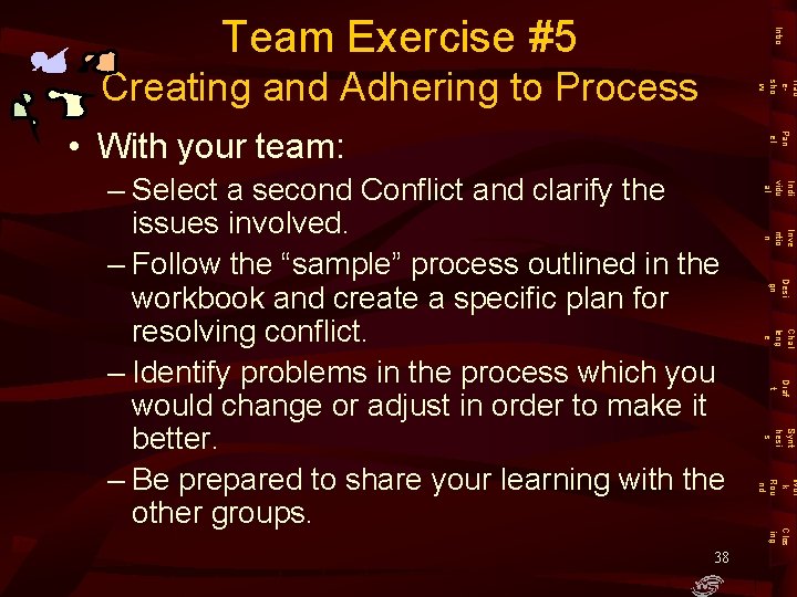 Intro Team Exercise #5 Trad esho w Creating and Adhering to Process Pan el