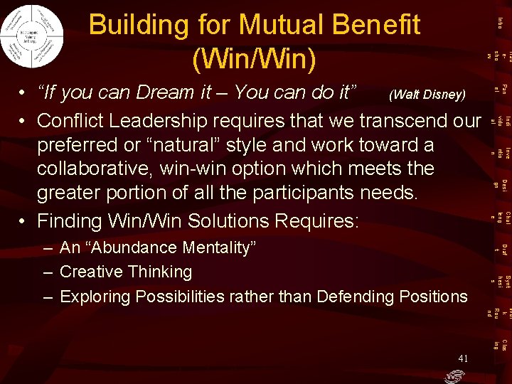 Intro Building for Mutual Benefit (Win/Win) Trad esho w Indi vidu al Inve ntio