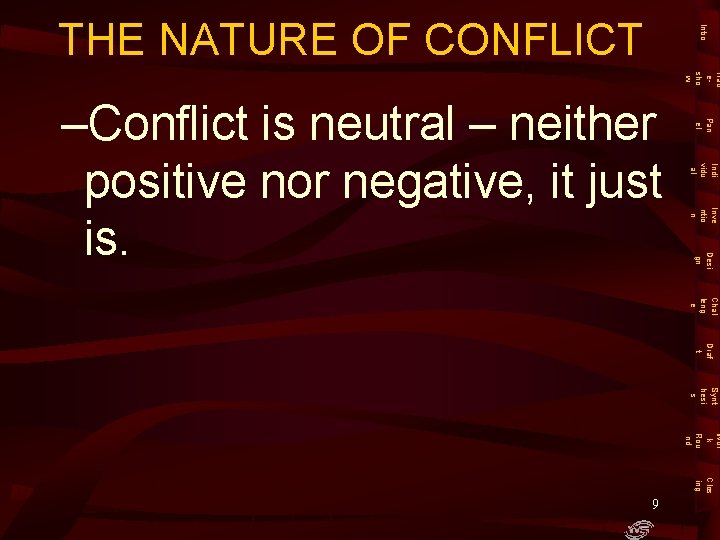 Intro THE NATURE OF CONFLICT Trad esho w Pan el Indi vidu al Inve