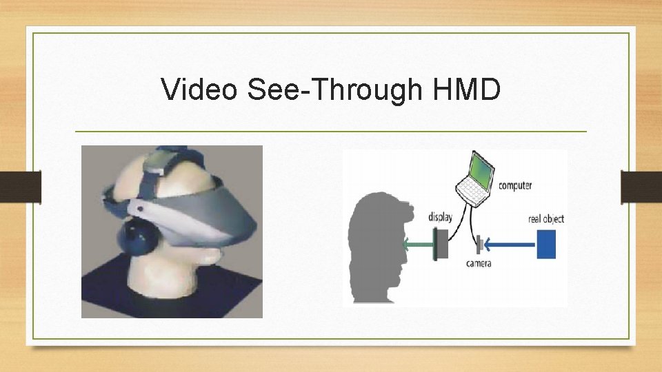 Video See-Through HMD Video See-Through HMD