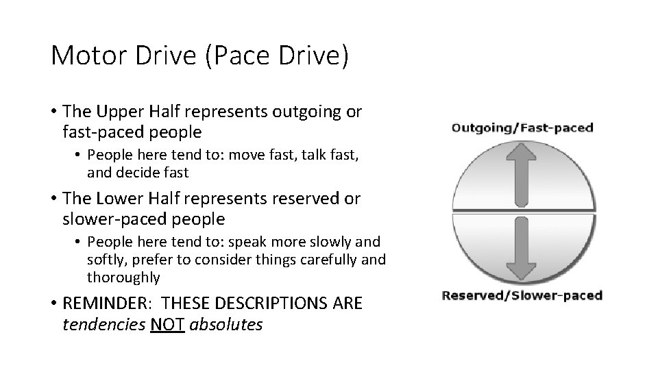 Motor Drive (Pace Drive) • The Upper Half represents outgoing or fast-paced people •