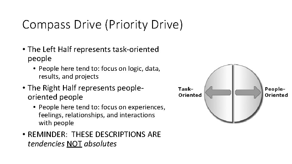Compass Drive (Priority Drive) • The Left Half represents task-oriented people • People here