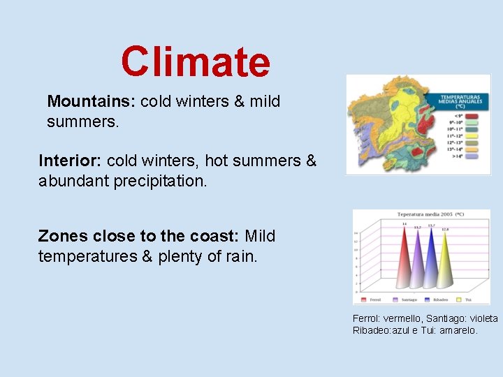 Climate Mountains: cold winters & mild summers. Interior: cold winters, hot summers & abundant