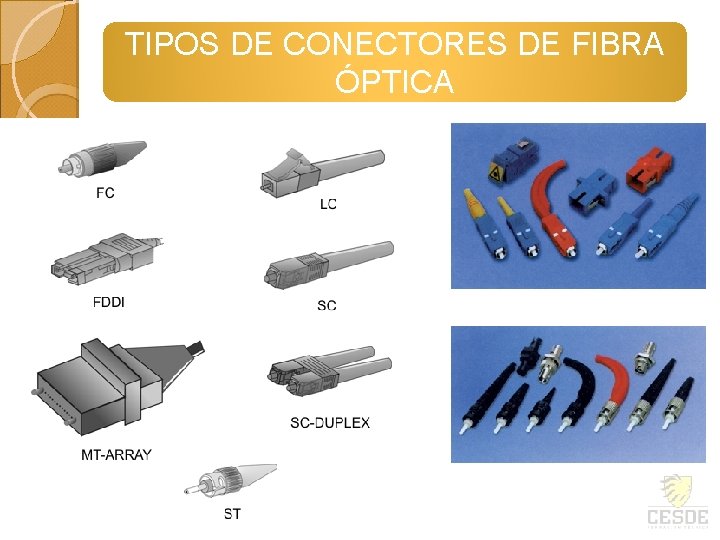 TIPOS DE CONECTORES DE FIBRA ÓPTICA 