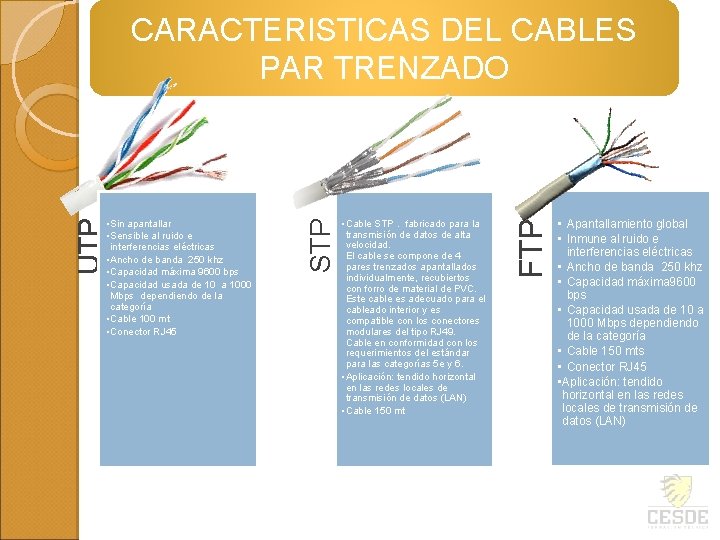  • Cable STP. fabricado para la transmisión de datos de alta velocidad. El