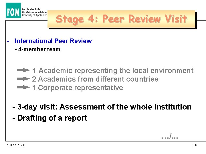 Stage 4: Peer Review Visit - International Peer Review - 4 -member team 1