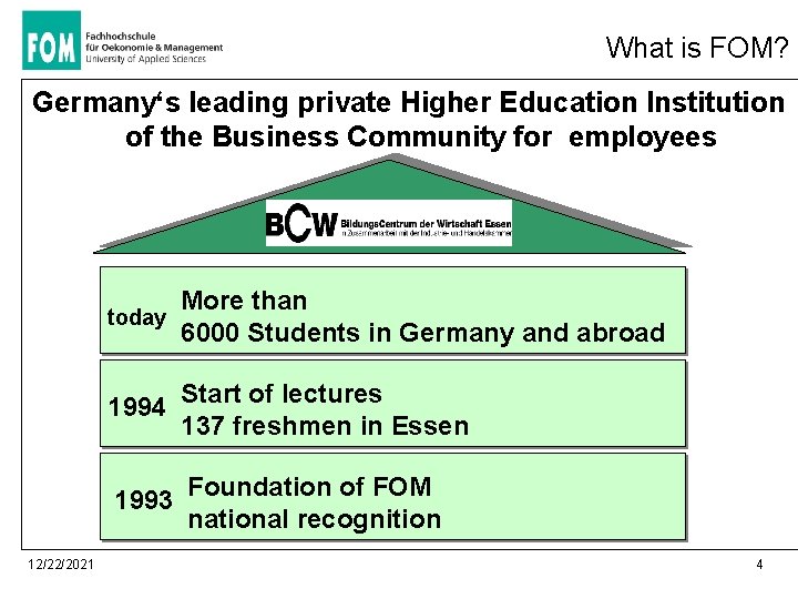 What is FOM? Germany‘s leading private Higher Education Institution of the Business Community for