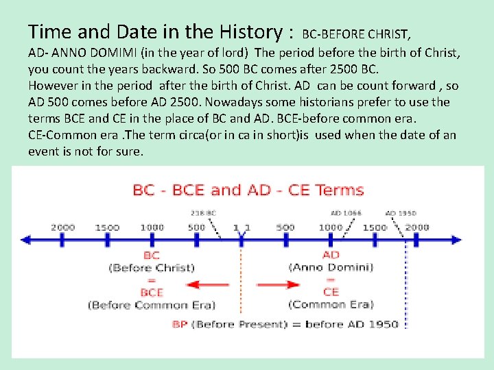 Time and Date in the History : BC-BEFORE CHRIST, AD- ANNO DOMIMI (in the