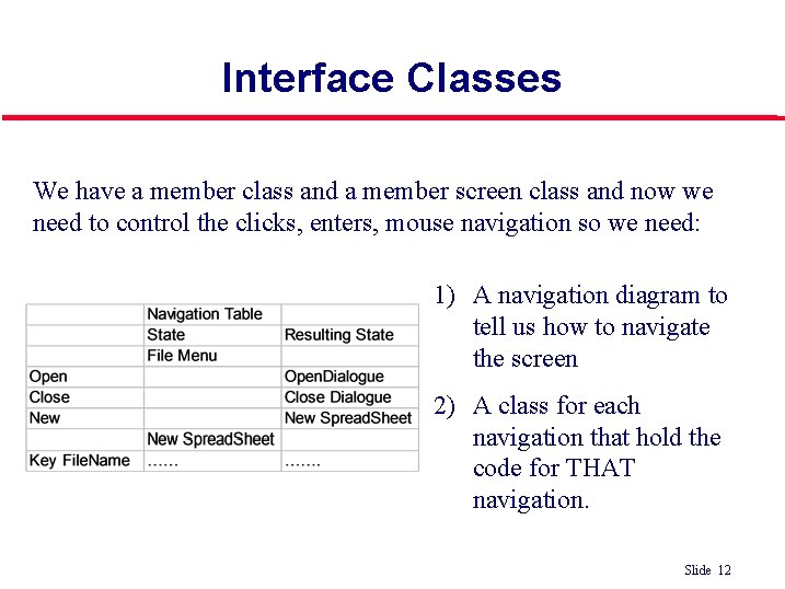 Interface Classes We have a member class and a member screen class and now