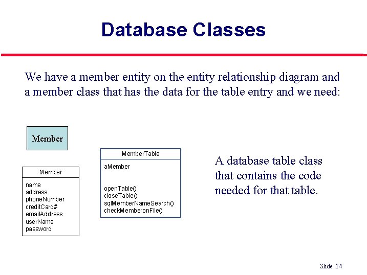 Database Classes We have a member entity on the entity relationship diagram and a