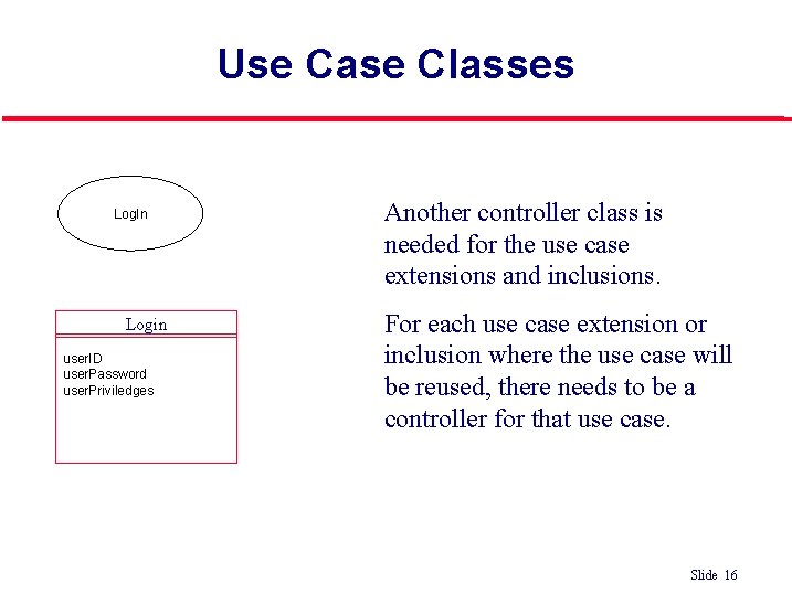 Use Case Classes Log. In Login user. ID user. Password user. Priviledges ©Ian Sommerville