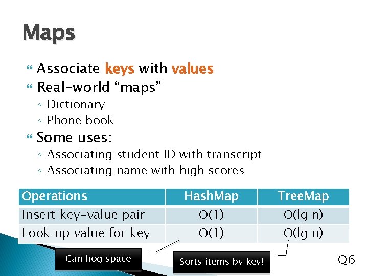 Maps Associate keys with values Real-world “maps” ◦ Dictionary ◦ Phone book Some uses: