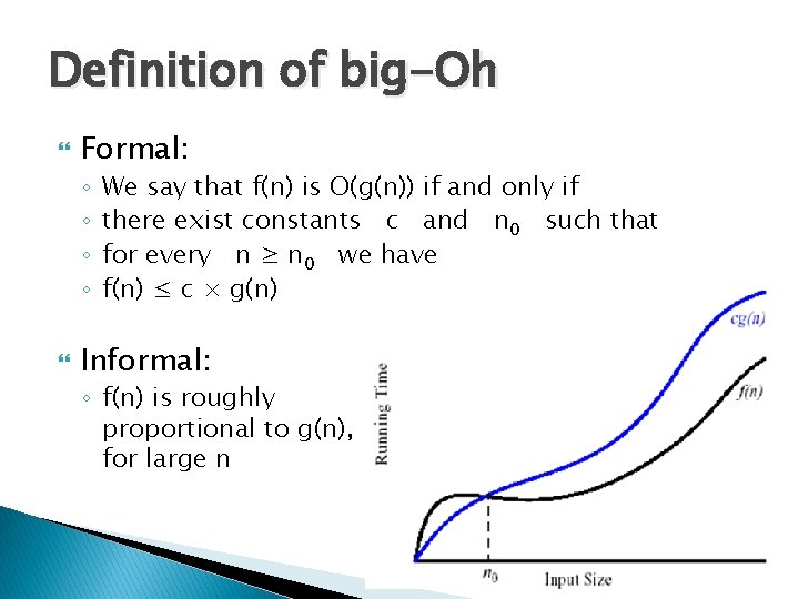 Definition of big-Oh Formal: ◦ ◦ We say that f(n) is O(g(n)) if and