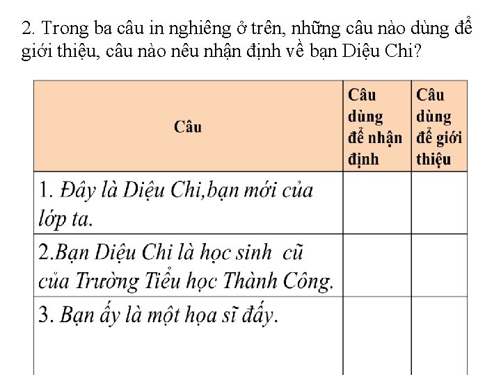 2. Trong ba câu in nghiêng ở trên, những câu nào dùng để giới