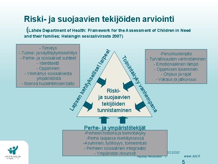 Riski- ja suojaavien tekijöiden arviointi (Lähde Department of Health: Framework for the Assessment of