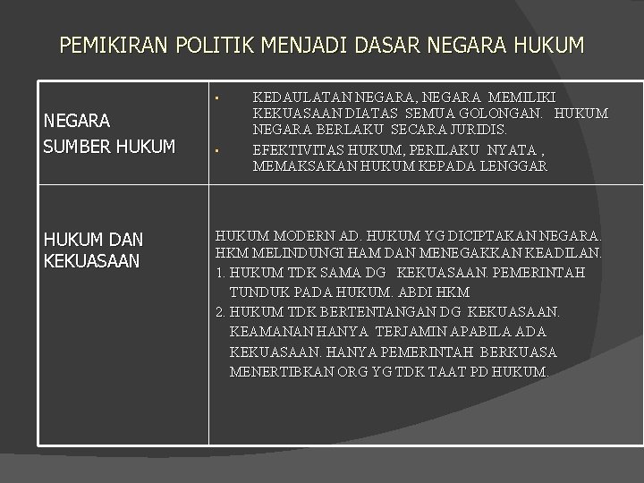 PEMIKIRAN POLITIK MENJADI DASAR NEGARA HUKUM • NEGARA SUMBER HUKUM DAN KEKUASAAN • KEDAULATAN