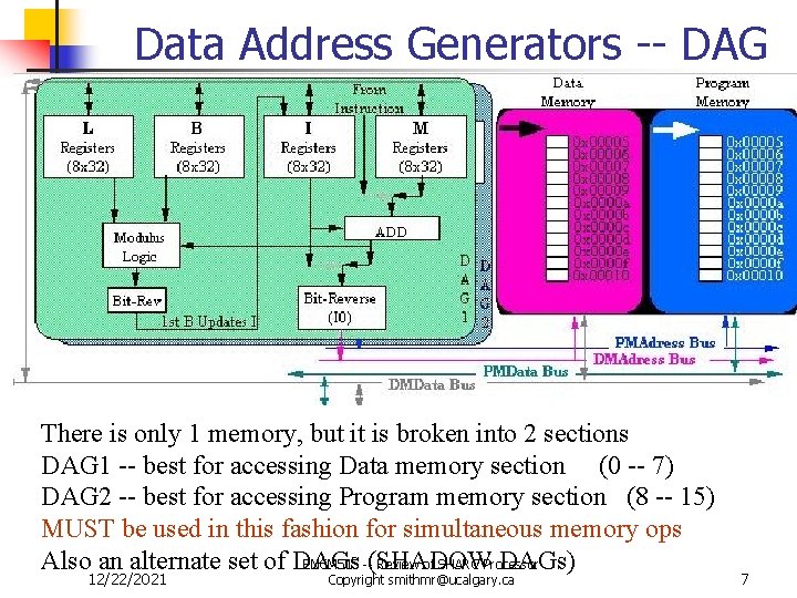 Data Address Generators -- DAG There is only 1 memory, but it is broken Data Address Generators -- DAG There is only 1 memory, but it is broken