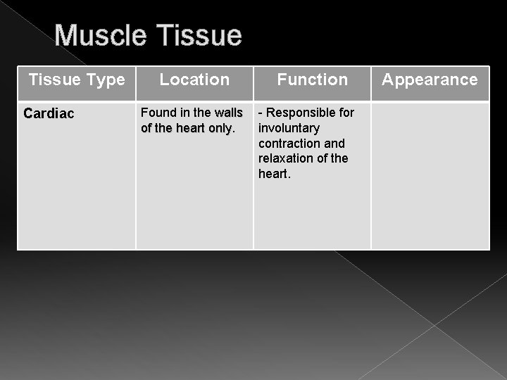 Muscle Tissue Type Cardiac Location Found in the walls of the heart only Function