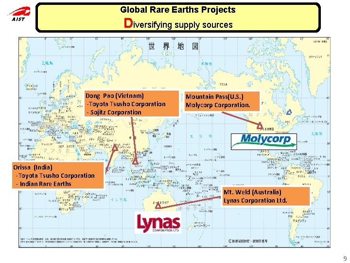 Global Rare Earths Projects AIST Diversifying supply sources Dong Pao (Vietnam) -Toyota Tsusho Corporation