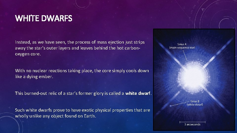 WHITE DWARFS Instead, as we have seen, the process of mass ejection just strips