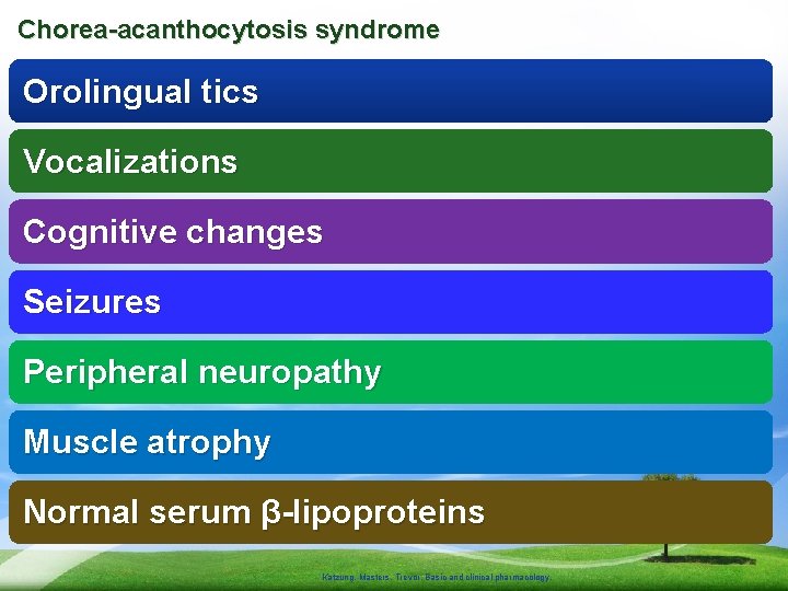 Chorea-acanthocytosis syndrome Orolingual tics Vocalizations Cognitive changes Seizures Peripheral neuropathy Muscle atrophy Normal serum