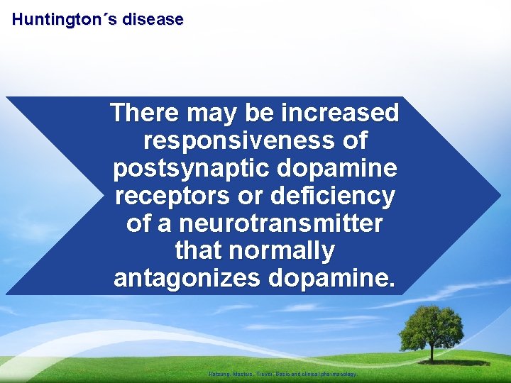 Huntington´s disease There may be increased responsiveness of postsynaptic dopamine receptors or deficiency of