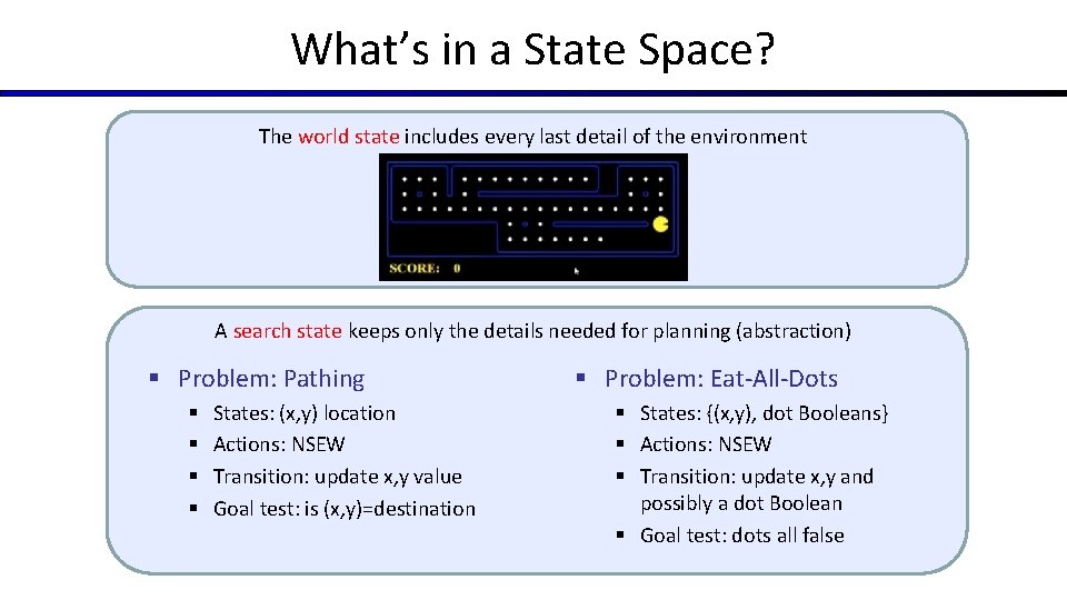 What’s in a State Space? The world state includes every last detail of the What’s in a State Space? The world state includes every last detail of the
