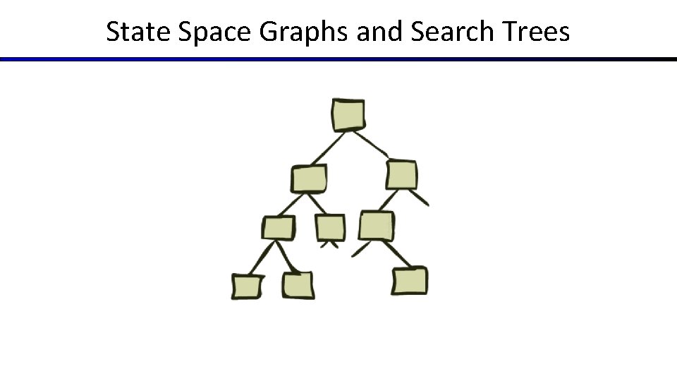 State Space Graphs and Search Trees State Space Graphs and Search Trees
