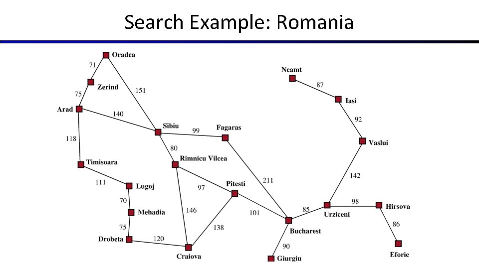 Search Example: Romania Search Example: Romania