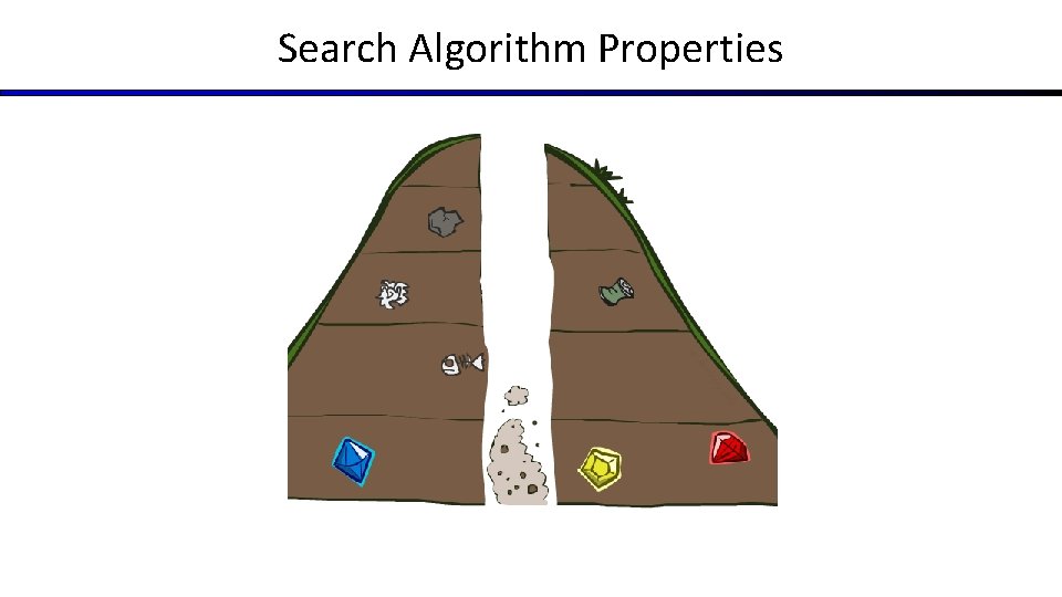 Search Algorithm Properties Search Algorithm Properties