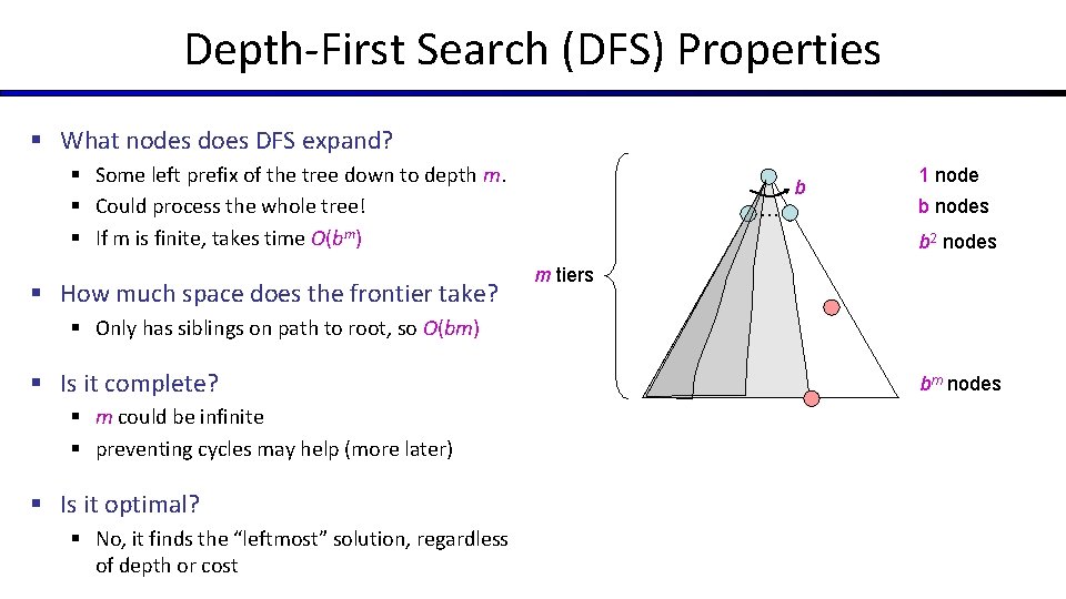 Depth-First Search (DFS) Properties § What nodes does DFS expand? § Some left prefix Depth-First Search (DFS) Properties § What nodes does DFS expand? § Some left prefix