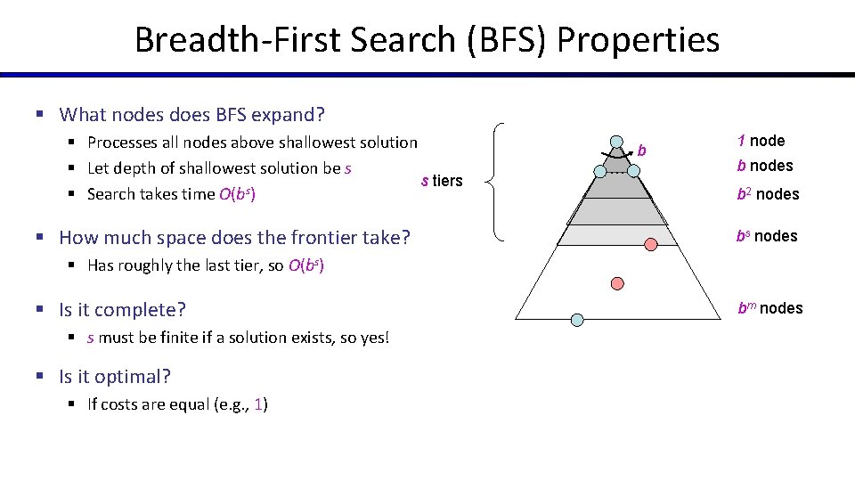 Breadth-First Search (BFS) Properties § What nodes does BFS expand? § Processes all nodes Breadth-First Search (BFS) Properties § What nodes does BFS expand? § Processes all nodes