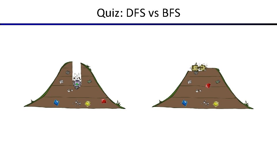 Quiz: DFS vs BFS Quiz: DFS vs BFS
