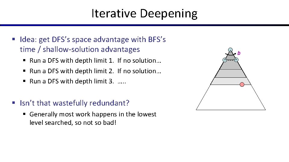 Iterative Deepening § Idea: get DFS’s space advantage with BFS’s time / shallow-solution advantages Iterative Deepening § Idea: get DFS’s space advantage with BFS’s time / shallow-solution advantages