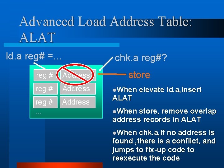 Advanced Load Address Table: ALAT ld. a reg# =. . . chk. a reg#?