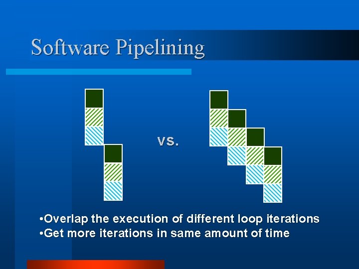 Software Pipelining vs. • Overlap the execution of different loop iterations • Get more