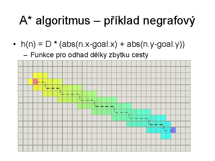 A* algoritmus – příklad negrafový • h(n) = D * (abs(n. x-goal. x) +