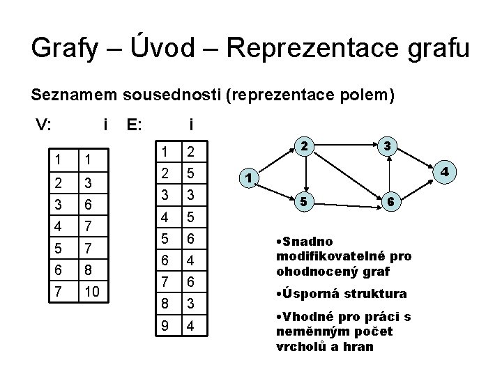 Grafy – Úvod – Reprezentace grafu Seznamem sousednosti (reprezentace polem) V: i 1 1