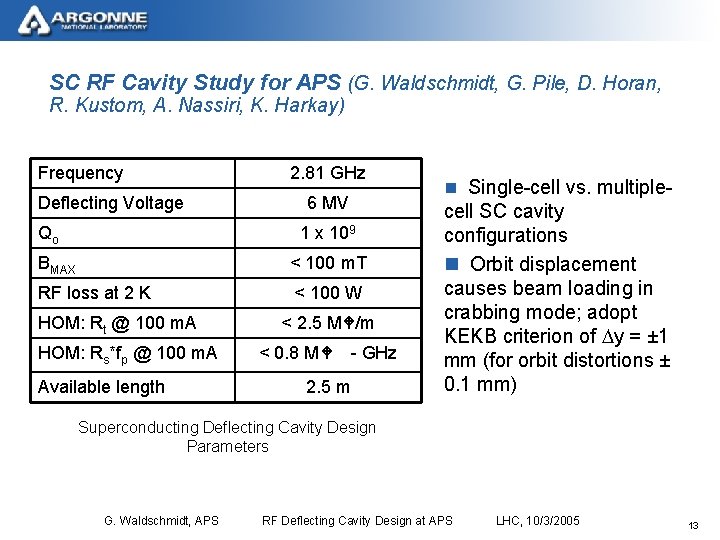 SC RF Cavity Study for APS (G. Waldschmidt, G. Pile, D. Horan, R. Kustom,
