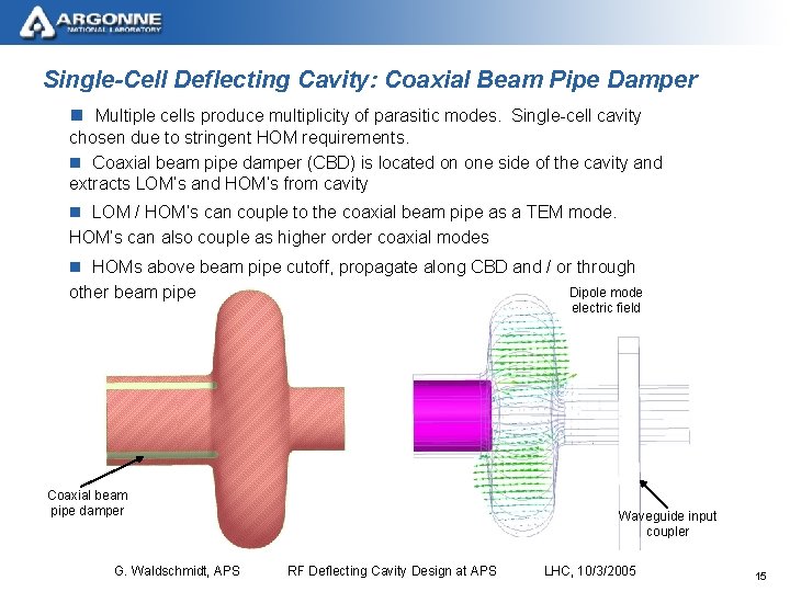 Single-Cell Deflecting Cavity: Coaxial Beam Pipe Damper n Multiple cells produce multiplicity of parasitic