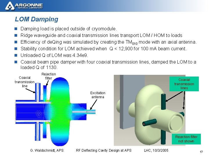 LOM Damping n n n Damping load is placed outside of cryomodule. Ridge waveguide