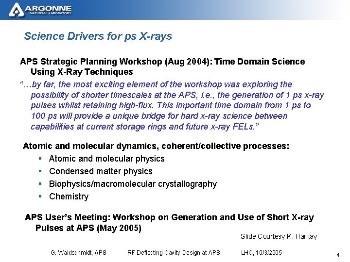 Science Drivers for ps X-rays APS Strategic Planning Workshop (Aug 2004): Time Domain Science