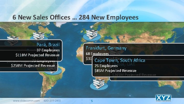 6 New Sales Offices … 284 New Employees Pará, Brazil 37 Employees Boston, MA