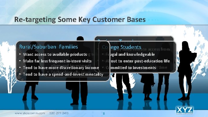 Re-targeting Some Key Customer Bases Teenagers Rural/Suburban Families • • Business Travelers College Students