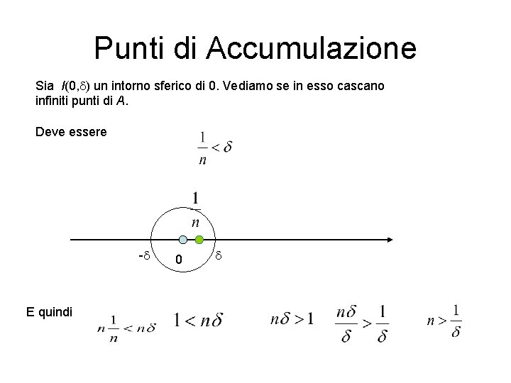 Punti di Accumulazione Sia I(0, ) un intorno sferico di 0. Vediamo se in