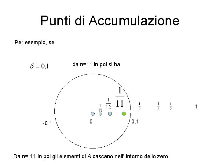 Punti di Accumulazione Per esempio, se da n=11 in poi si ha 1 -0.