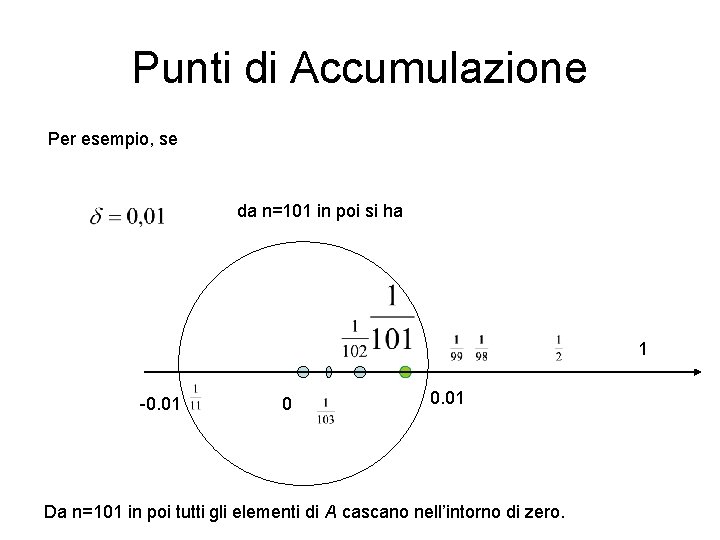 Punti di Accumulazione Per esempio, se da n=101 in poi si ha 1 -0.