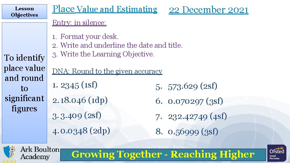 Lesson Objectives Place Value and Estimating 22 December 2021 Entry: in silence: 1. Format