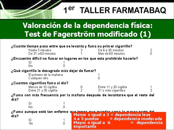 Valoración de la dependencia física: Test de Fagerström modificado (1) ¿Cuanto tiempo pasa entre